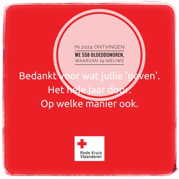 bloeddonaties 2024